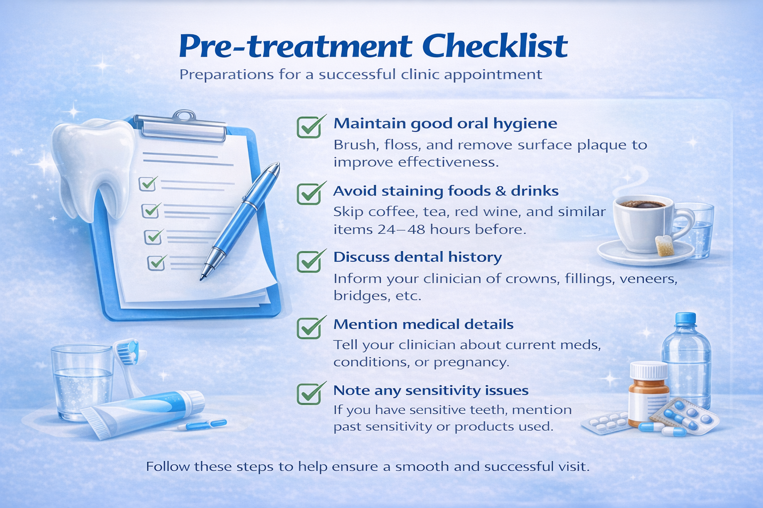 Pre-treatment Whitening Checklist